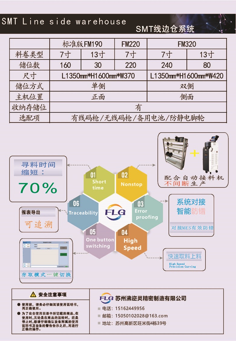 移動料架_頁面_2_副本.jpg